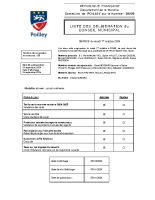 01 10 2024 Liste des délibérations