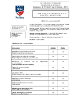 08 07 2025 Liste des délibérations