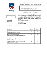 25 11 2025 Liste des délibérations