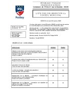 20 01 2026 Liste des délibérations