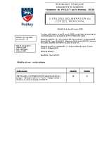 05 03 2026 Liste des délibérations